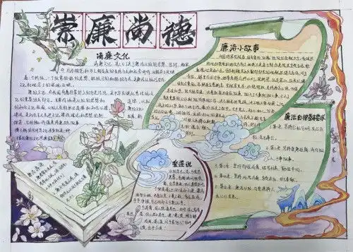 廉动未来丨贵阳贵安中小学2024年廉洁教育系列竞赛优秀作品展播