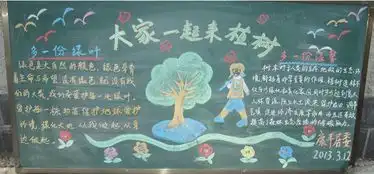 植树节黑板报植树节发言稿