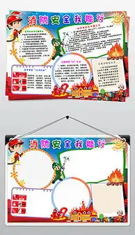 消防小报专辑图片素材原创消防小报专辑设计模板下载wangxuejia1986设计师作品我图网