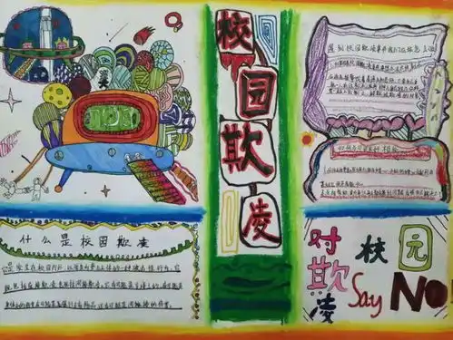 用手抄报教你如何预防欺凌