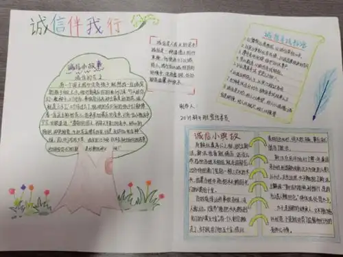 诚信文化十二月优秀班级手抄报