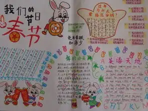 过年的手抄报