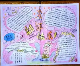 迎新年手抄报热闹风俗迎新年