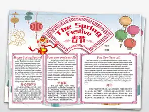 word电子小报春节中英文新年小报图片模板worddoc设计图下载元旦手抄报大全编号19003779