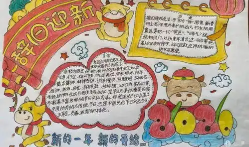 晒学习成果展自我风采