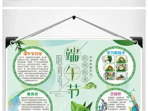 端午节手抄报中华传统习俗word电子小报图片模板worddoc设计图下载端午节手抄报大全编号16485239