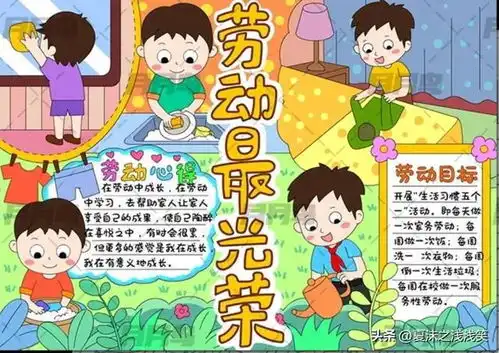 五一劳动节手抄报