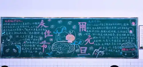 那些年,我们一起画过的黑板报