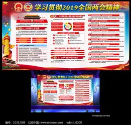 学习2019两会精神板报