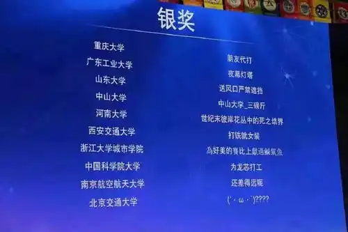 你们队名让主持人要怎么念确认了是死宅的味道