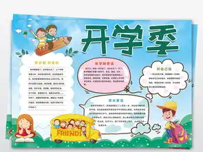 迎接新学期开学季小报手抄报版面设计a3a4模板图片worddoc图下载其他大全编号19159097