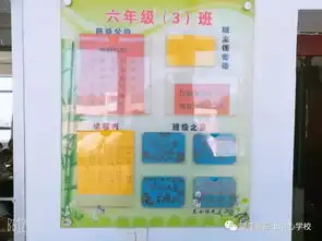 高士中心学校2019年秋季班级文化创建优秀班级武昌小学603班班主任徐飞