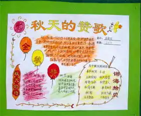 一年级秋天手抄报秋天丰收句子大全