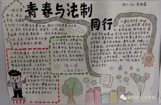 我们的暑假真精彩省锡中实验学校初中部2019暑期德育作业展