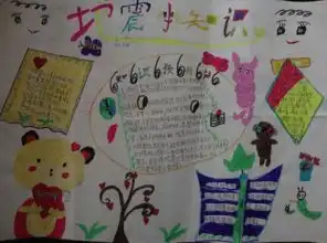 小学生防震减灾手抄报资料预防地震的手抄报图片