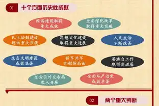 聚焦十九大哎油敲黑板一张图回顾十九大报告来啦