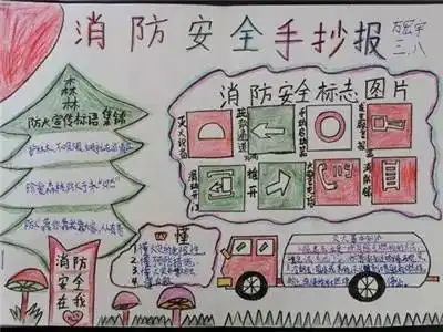 关注丨孩子们的消防安全