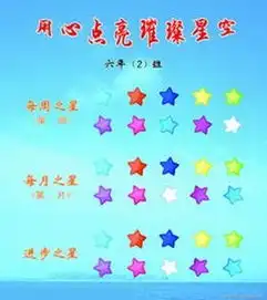 手抄报树立远大理想,点亮璀璨人生