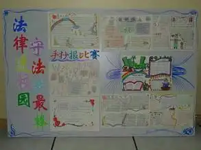 法制知识进校园手抄报