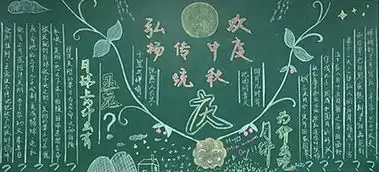 弘扬传统欢度中秋黑板报