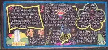 2018最新清明节黑板报设计图片大全,关于清明节的黑板报内容资料板报网