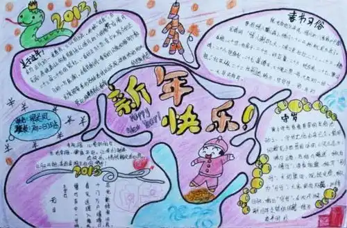 爸妈快收好这份史上最全手抄报作业模板,你一定用得上