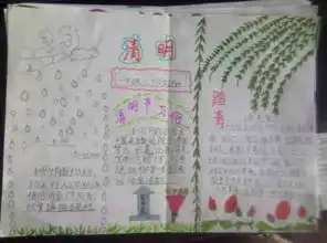 清明节手抄报清明节习俗踏青手抄报内容