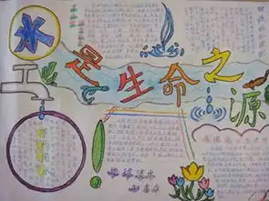 节约用水手抄板水的重要性
