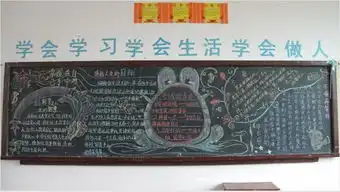 2018期中考试动员黑板报内容