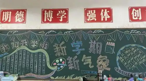 一墙一文化,一处一风景记星源小学黑板报文化墙评比活动