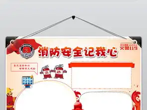 消防安全小报校园安全手抄报防火灾小报图片素材psd模板下载33.31mb消防安全手抄报大全安全健康手抄报