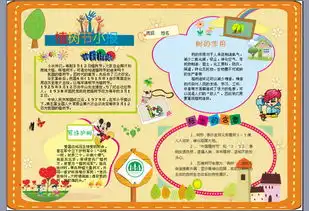 a4版植树节电子小报样本图片下载doc素材植树节手抄报