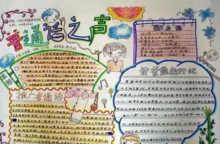 推广普通话手抄报花边