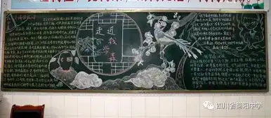 简阳中学开展以走进人民科学家钱学森为主题的黑板报活动