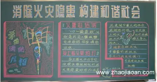 119消防日黑板报全国消防日黑板报消防日黑板报内容