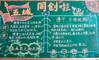 五城同创手抄报的画