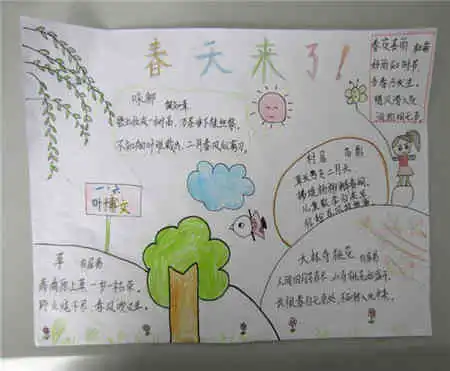 植树节手抄报植树节的由来