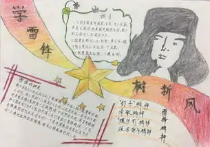手抄报黑板报评选活动