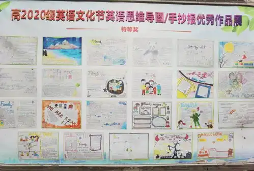 棠外学生一开口,中英法西日俄全都有