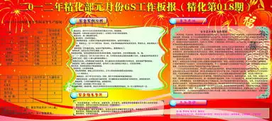 企业元月份宣传栏6s工作板报矢量图免费下载cdr格式编号16829560千图网