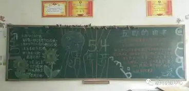 校园动态涿州职教中心团委组织开展弘扬五四精神,凝聚青春力量主题黑板报手抄报活动