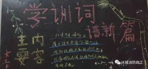 哈尔滨消防支队第四季度主题板报展播大队组
