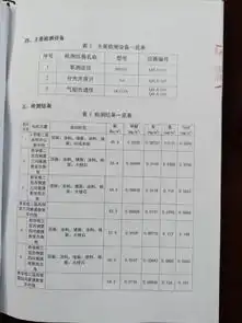 开学季在全区率先使用智能黑板安全监控全覆盖诸翟学校一期改建完成