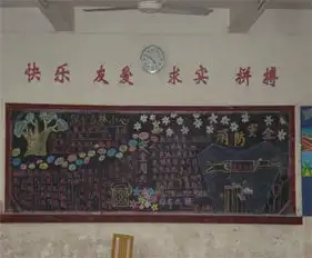 消防安全黑板报灭火的基本方法有哪些