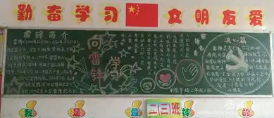 明德学校小学部学雷锋主题黑板报汇展编辑李吉东老师