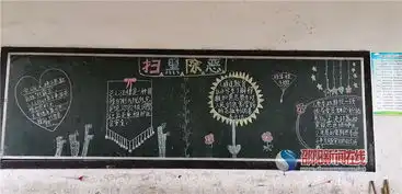 洞口县高沙镇中心小学开展扫黑除恶主题黑板报宣传活动