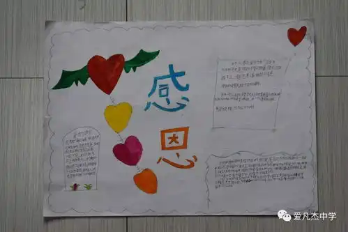 爱凡杰中学感恩月感恩手抄报三等奖作品精彩分享