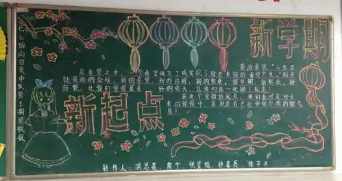 2018新学期开学黑板板内容初一年级