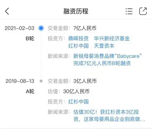 分不清棉与绵网红代工母婴品牌babycare的小心机