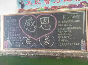 邓州市城区七小开展浓情五月感恩母亲主题教育系列活动